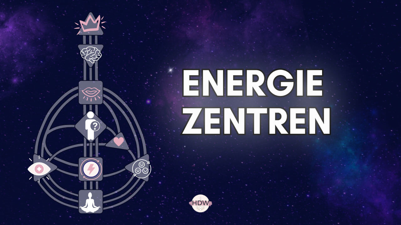 Energiezentren